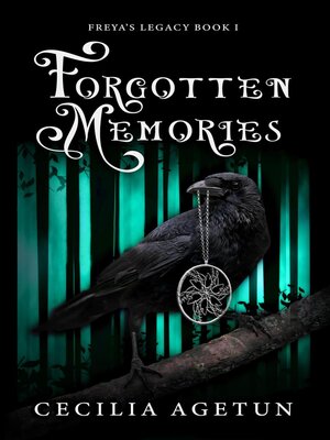 cover image of Forgotten Memories